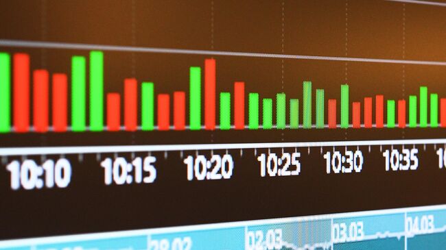 Монитор с данными котировок на Московской бирже