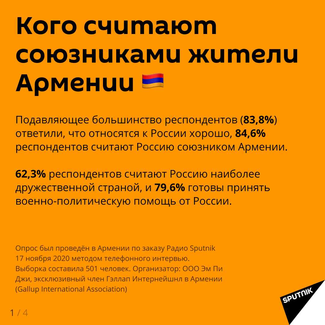 Подписание перемирия между Арменией и Азербайджаном. Опрос Радио Спутник