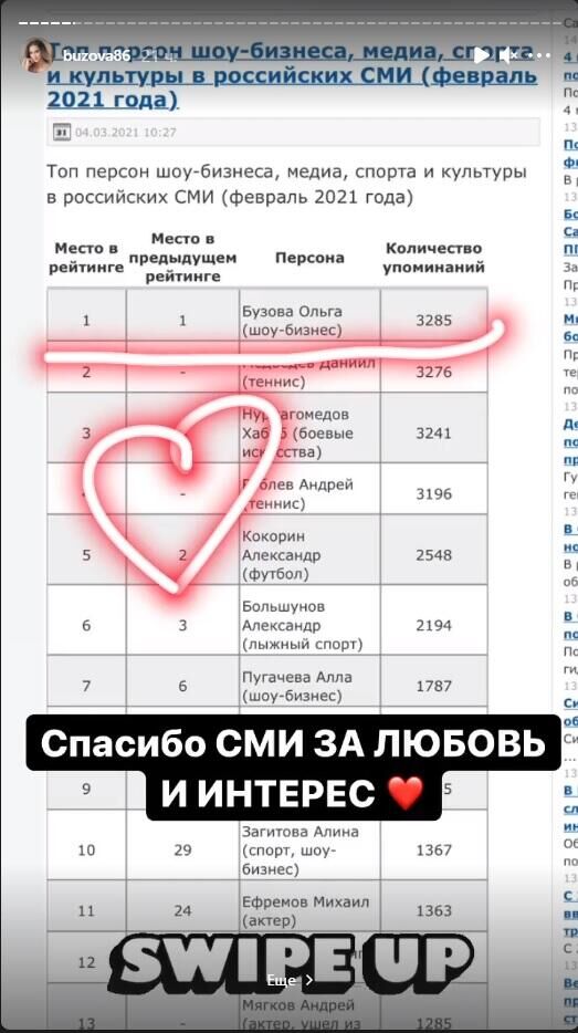 Скриншот Instagram-stories Ольги Бузовой (@buzova86) - РИА Новости, 1920, 05.03.2021