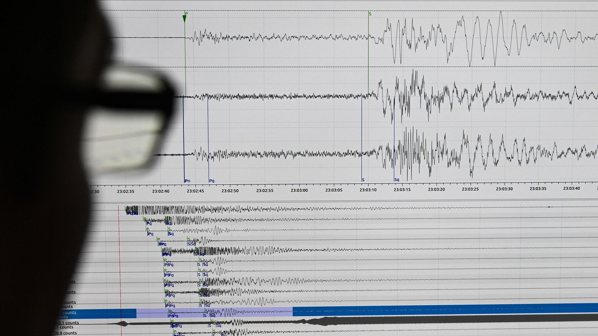 Сейсмограммы, получаемые с сети сейсмостанций, на мониторе сотрудника - РИА Новости, 1920, 25.01.2024