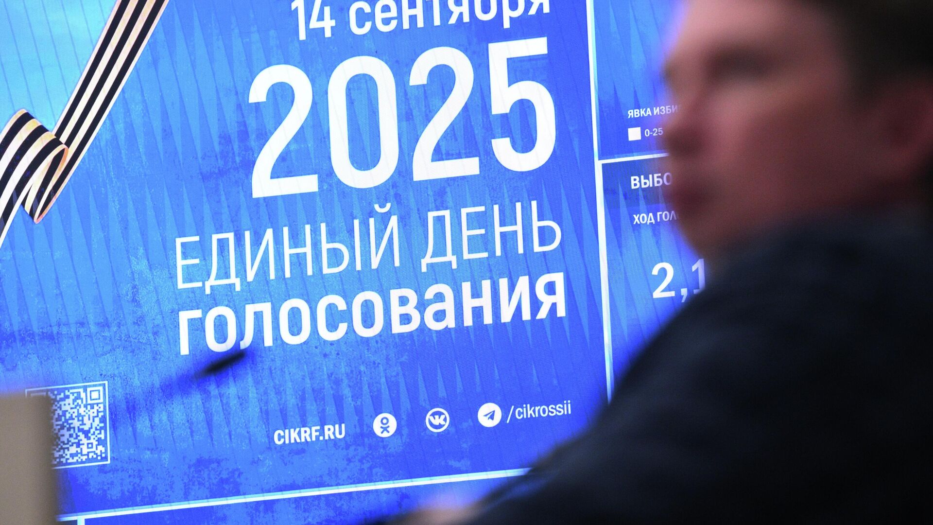 Работа информационного центра ЦИК РФ  - РИА Новости, 1920, 12.09.2025