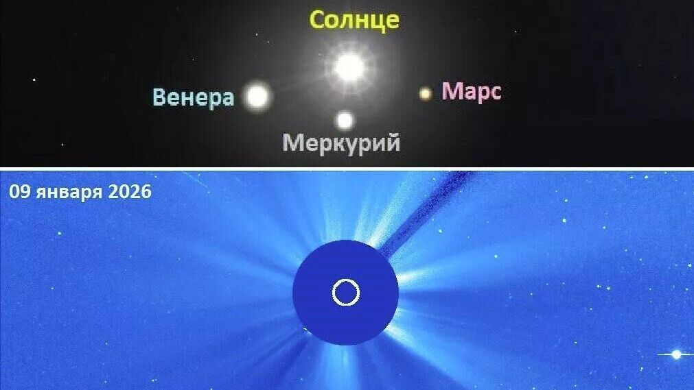 Полный парад ближайших к Земле планет соберется около Солнца к 22 января - РИА Новости, 1920, 09.01.2026