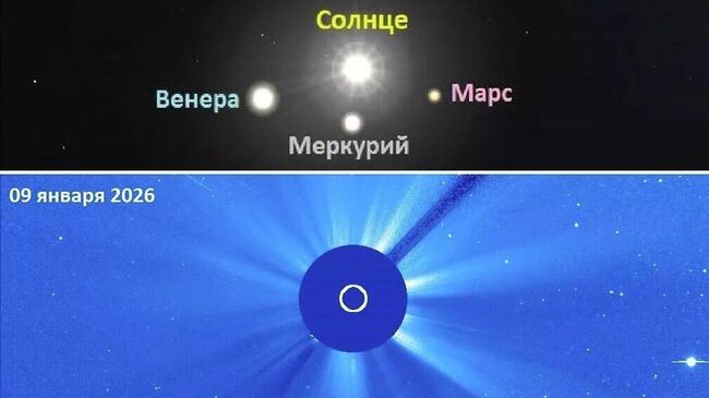 Полный парад ближайших к Земле планет соберется около Солнца к 22 января