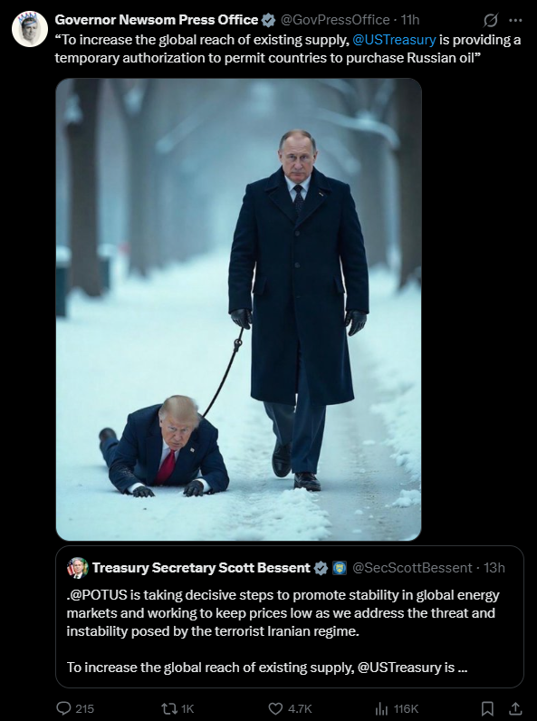 Губернатор Калифорнии опубликовал фото Путина, выгуливающего Трампа на поводке Губернатор Калифорнии опубликовал фото Путина, выгуливающего Трампа на поводке - РИА Новости, 1920, 13.03.2026