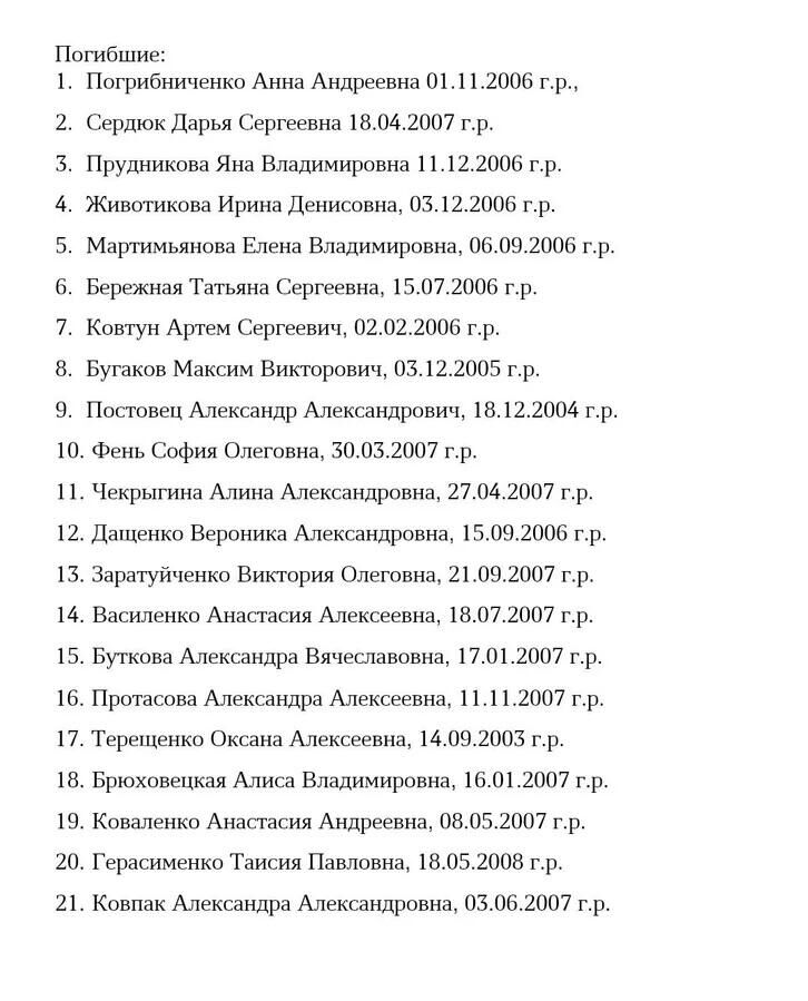 Список погибших в ЛНР студентов Список погибших в ЛНР студентов - РИА Новости, 1920, 24.05.2026