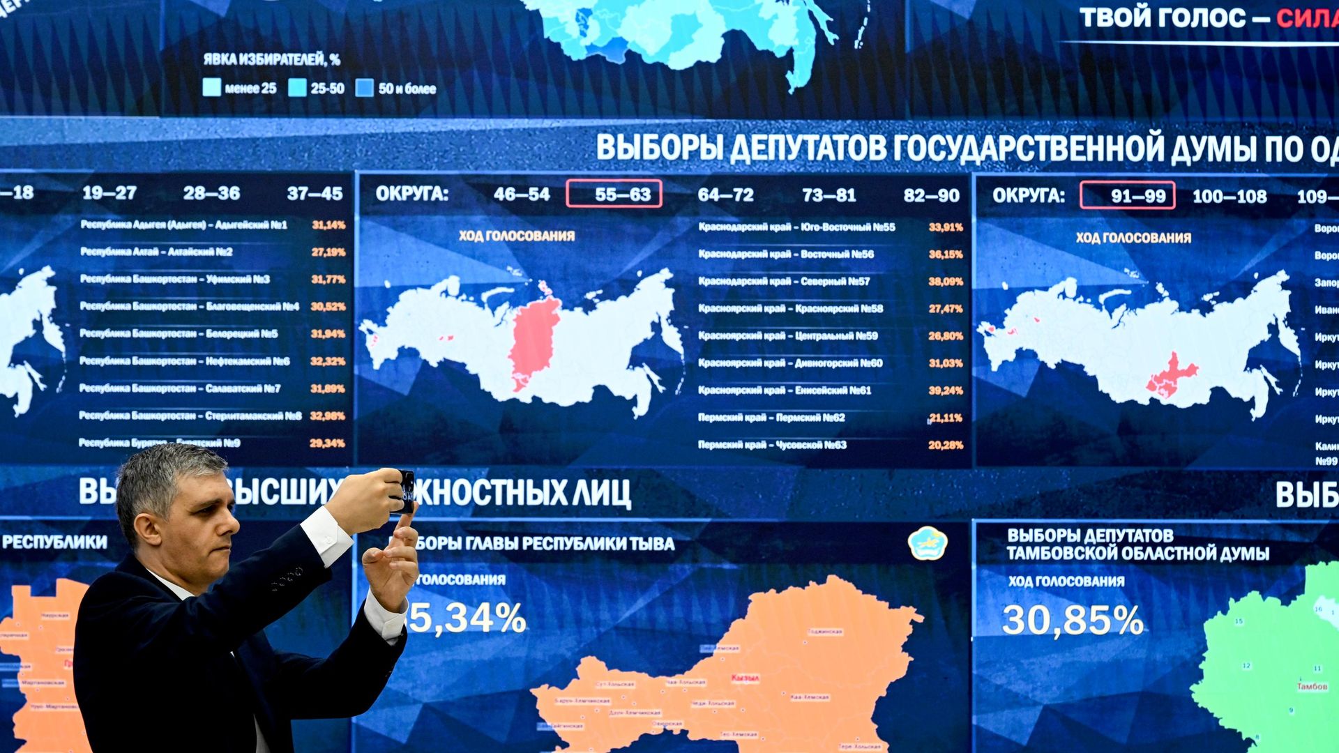 Работа Информационного центра ЦИК РФ - РИА Новости, 1920, 19.09.2026