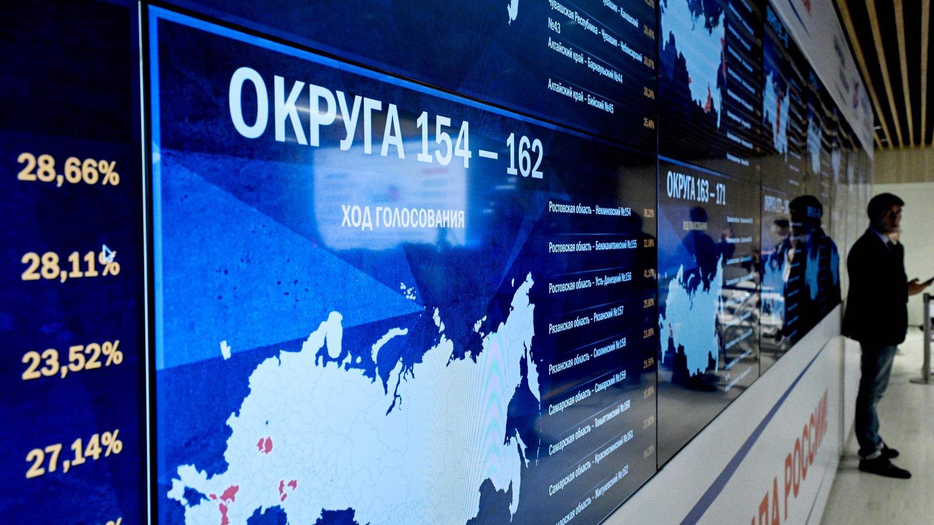 Работа Информационного центра ЦИК РФ - РИА Новости, 1920, 20.09.2026