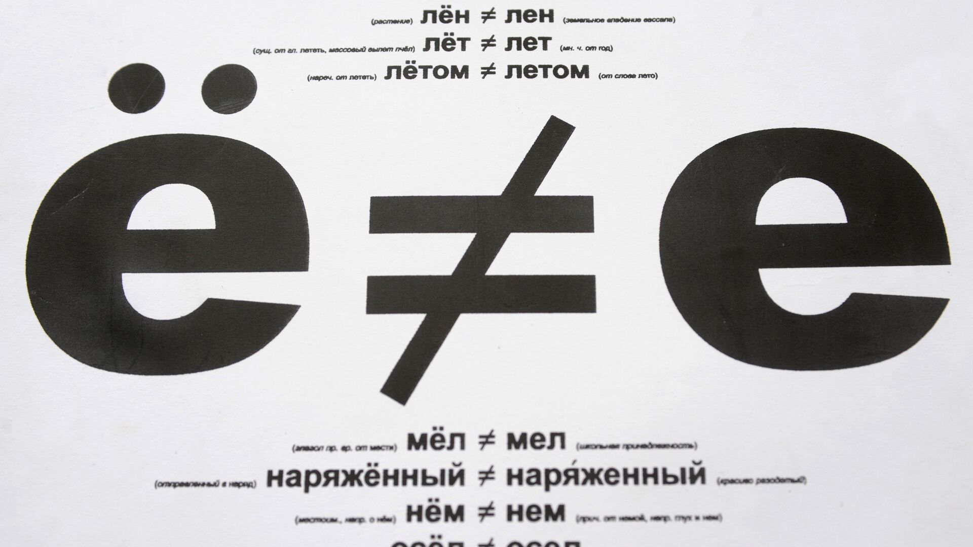 Экспонат музея писателя Виктора Чумакова, посвященного букве Ё Экспонат музея писателя Виктора Чумакова, посвященного букве Ё - РИА Новости, 1920, 05.01.2026