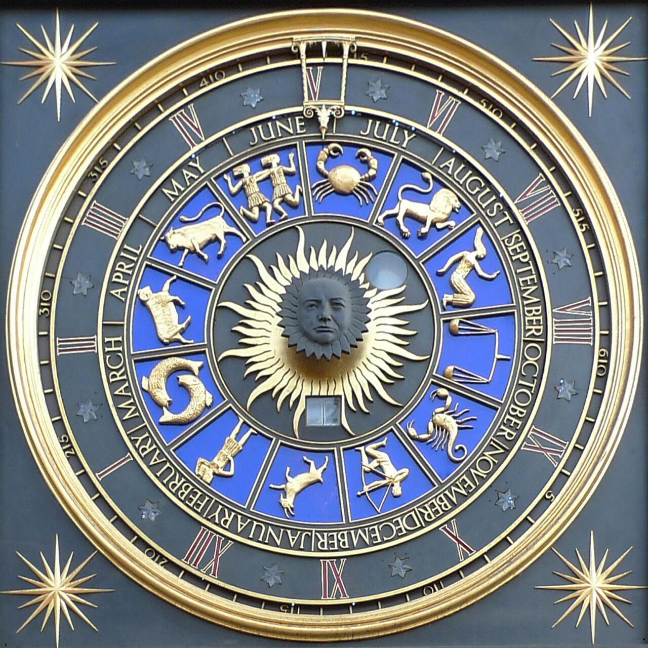 Tsypin Pe Osnovy Natalnoi Astrologii | PDF