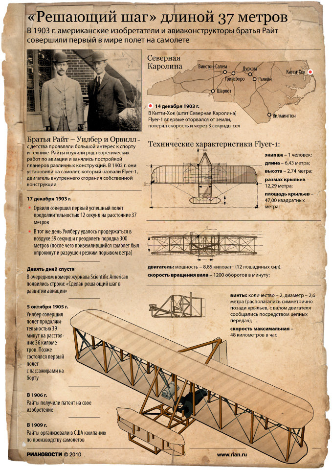 «Решающий шаг» длиной 37 метров