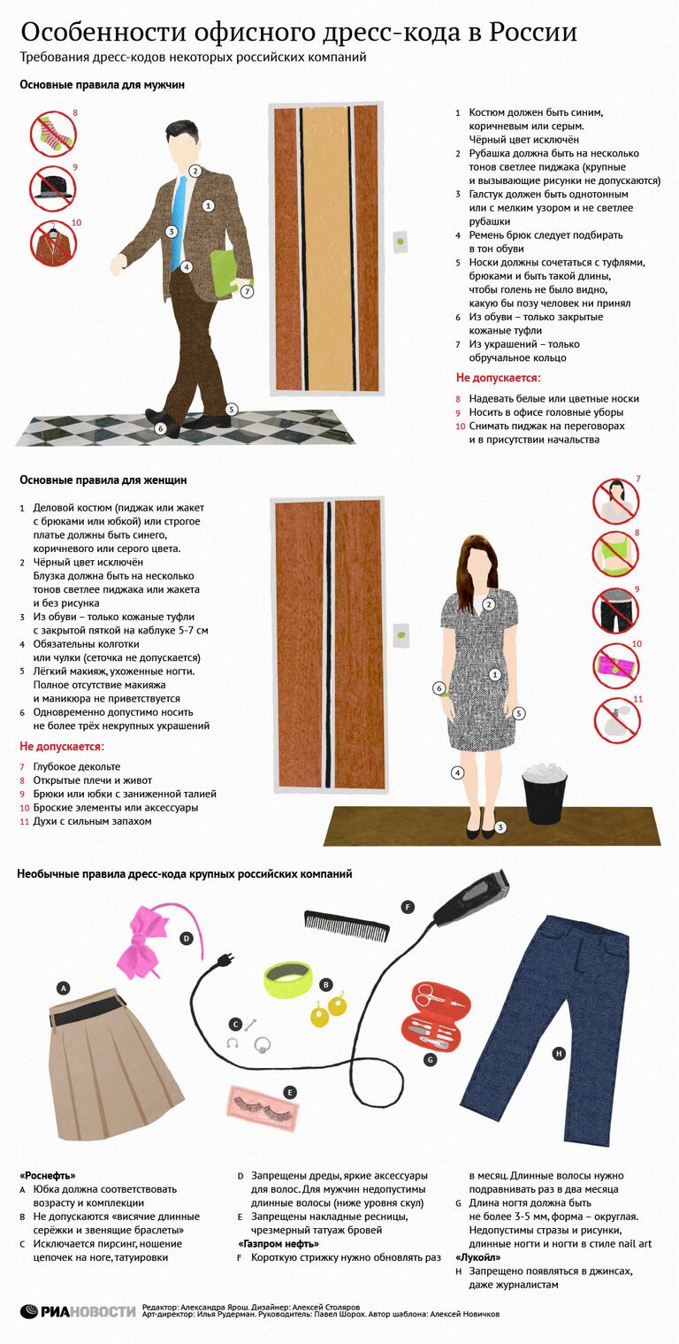 Особенности офисного дресс-кода в России